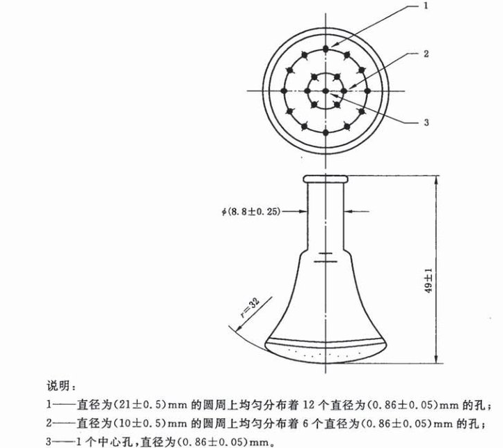 沾水度測定器(防泼水度测试仪)