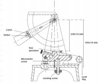 Leather Impact Tester